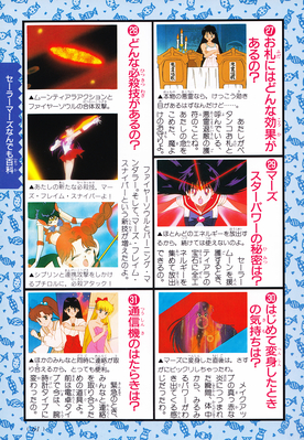 Sailor Mars, Hino Rei
ISBN: 4-06-324572-1
Published: March 15, 1996
