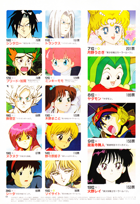 Princess Serenity, Hino Rei, Kino Makoto
Animage
May 1993
