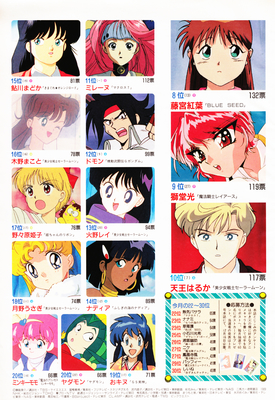 Tenoh Haruka
Animage
January 1995
