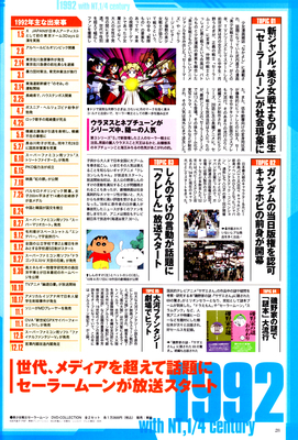 Sailor Moon
Newtype Japan
March 2010
